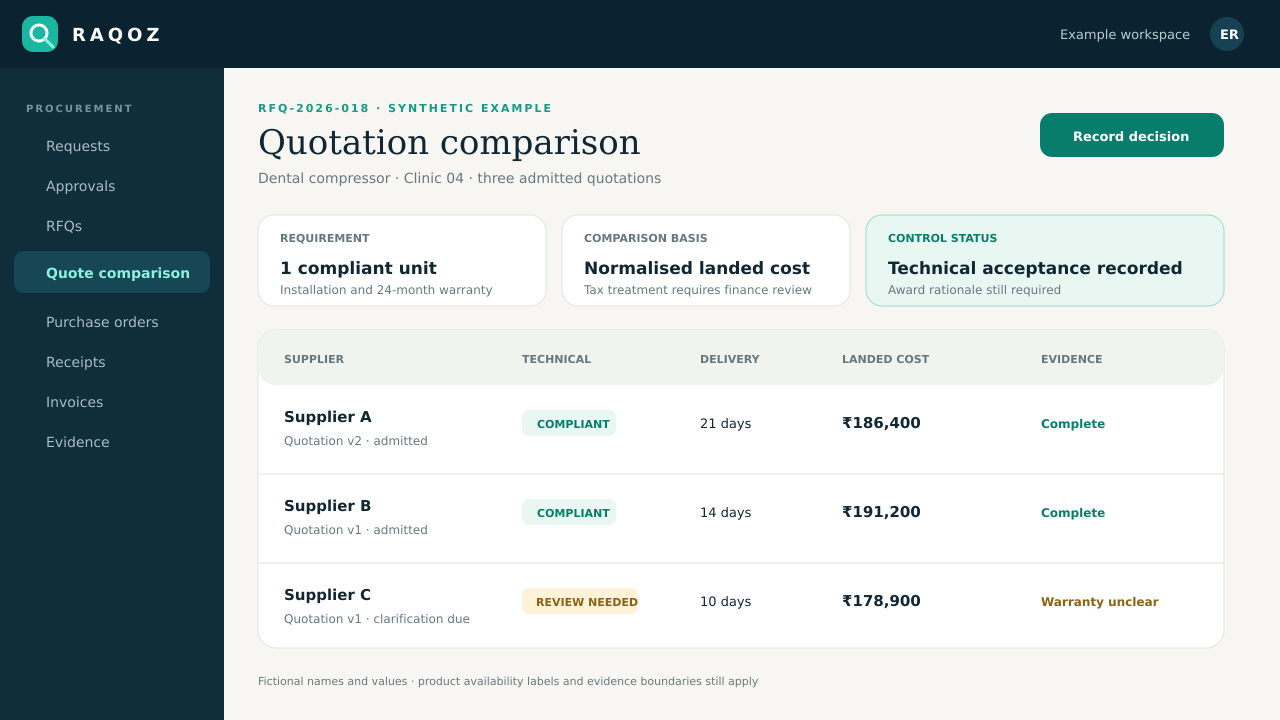 RAQOZ quotation comparison interface with synthetic procurement data